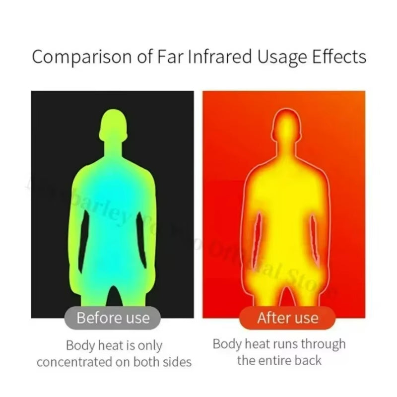 21 Areas Heating Jacket Men Winter USB Electric Heated Coat Functional Self Heating Clothes Outdoor Snow Ski Thick Padded Jacket